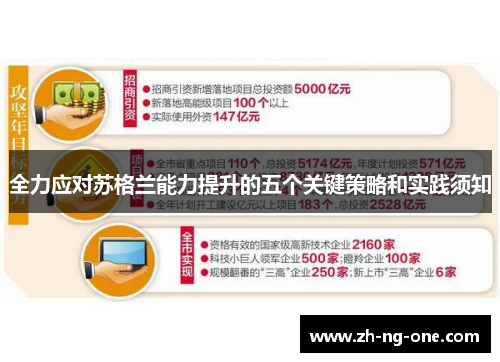 全力应对苏格兰能力提升的五个关键策略和实践须知