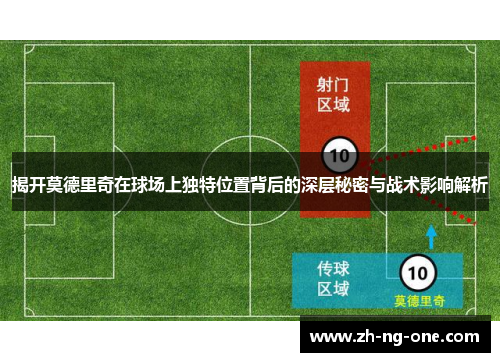 揭开莫德里奇在球场上独特位置背后的深层秘密与战术影响解析