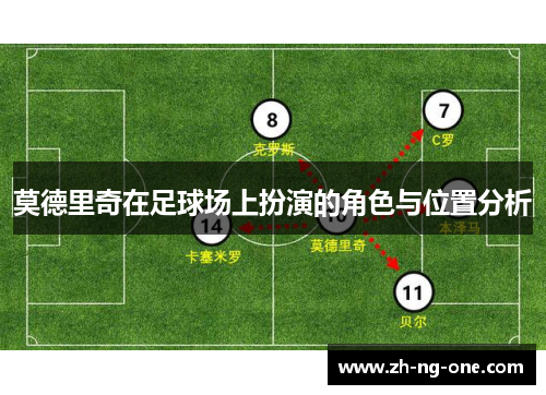 莫德里奇在足球场上扮演的角色与位置分析
