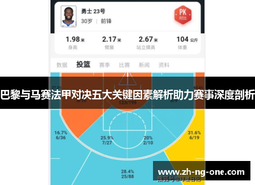 巴黎与马赛法甲对决五大关键因素解析助力赛事深度剖析