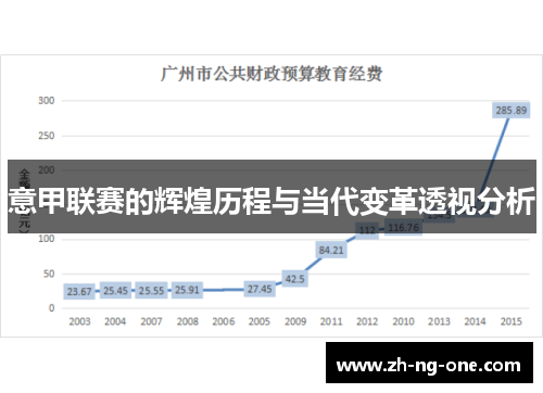 意甲联赛的辉煌历程与当代变革透视分析 意甲联赛的辉煌历程与当代变革透视分析