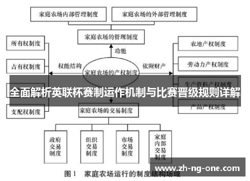 全面解析英联杯赛制运作机制与比赛晋级规则详解 全面解析英联杯赛制运作机制与比赛晋级规则详解