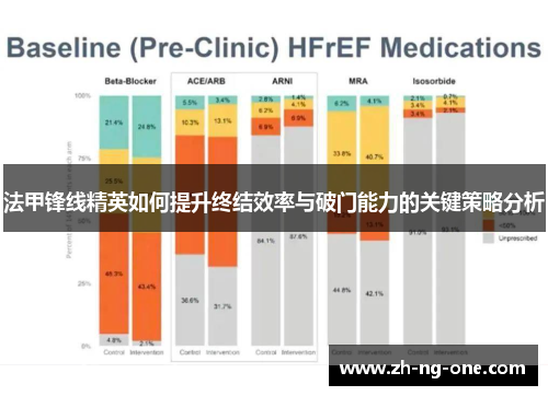 法甲锋线精英如何提升终结效率与破门能力的关键策略分析