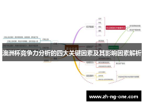 澳洲杯竞争力分析的四大关键因素及其影响因素解析 澳洲杯竞争力分析的四大关键因素及其影响因素解析