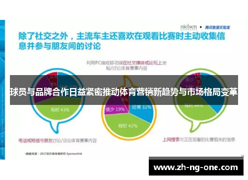 球员与品牌合作日益紧密推动体育营销新趋势与市场格局变革 球员与品牌合作日益紧密推动体育营销新趋势与市场格局变革