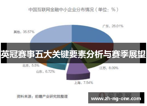 英冠赛事五大关键要素分析与赛季展望 英冠赛事五大关键要素分析与赛季展望