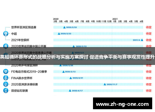 英超循环赛形式的战略分析与实施方案探讨 促进竞争平衡与赛事观赏性提升