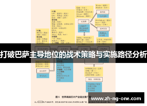 打破巴萨主导地位的战术策略与实施路径分析 打破巴萨主导地位的战术策略与实施路径分析