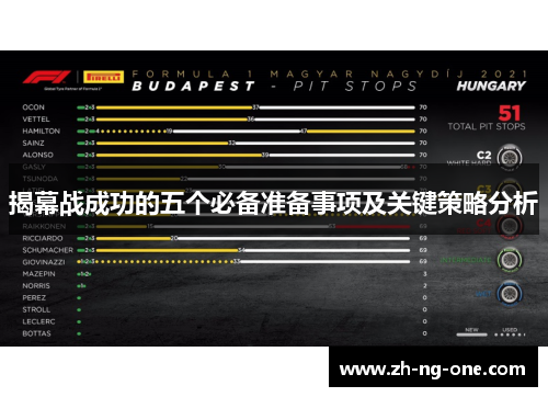 揭幕战成功的五个必备准备事项及关键策略分析 揭幕战成功的五个必备准备事项及关键策略分析
