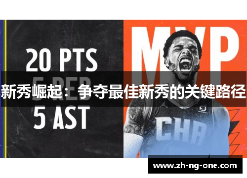 新秀崛起:争夺最佳新秀的关键路径 新秀崛起:争夺最佳新秀的关键路径