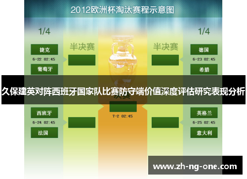 久保建英对阵西班牙国家队比赛防守端价值深度评估研究表现分析
