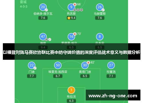 以福登对阵马赛欧协联比赛中防守端价值的深度评估战术意义与数据分析 以福登对阵马赛欧协联比赛中防守端价值的深度评估战术意义与数据分析