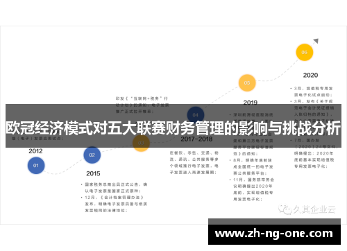 欧冠经济模式对五大联赛财务管理的影响与挑战分析 欧冠经济模式对五大联赛财务管理的影响与挑战分析