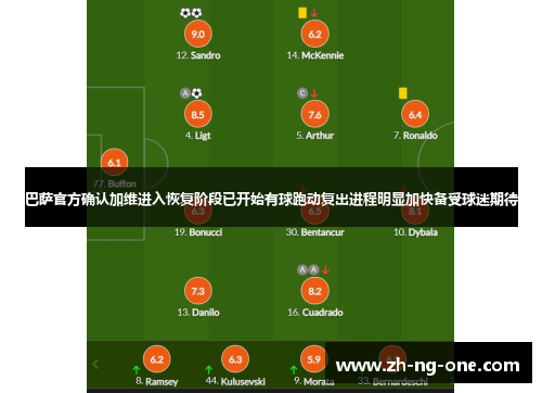 巴萨官方确认加维进入恢复阶段已开始有球跑动复出进程明显加快备受球迷期待 巴萨官方确认加维进入恢复阶段已开始有球跑动复出进程明显加快备受球迷期待