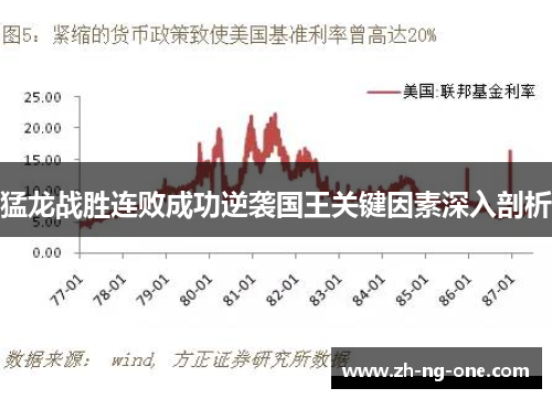 猛龙战胜连败成功逆袭国王关键因素深入剖析
