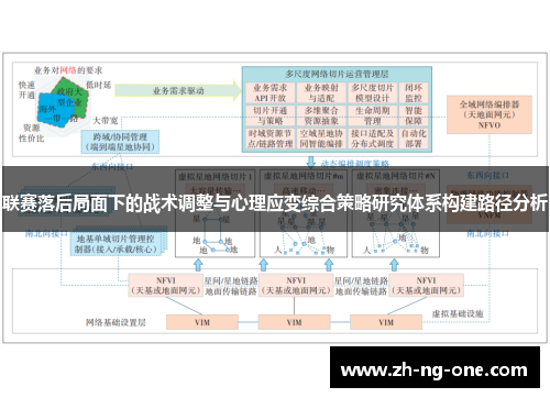 联赛落后局面下的战术调整与心理应变综合策略研究体系构建路径分析