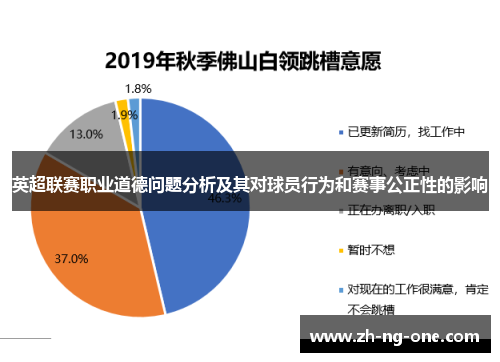 英超联赛职业道德问题分析及其对球员行为和赛事公正性的影响