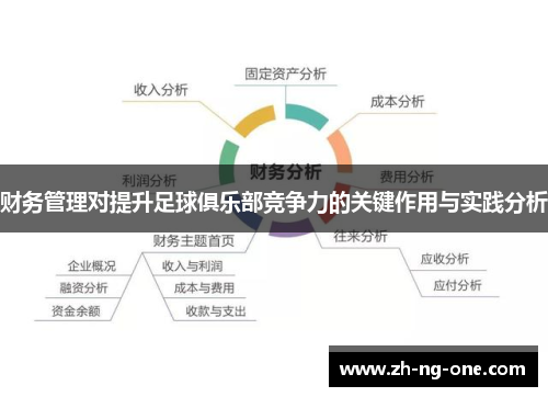 财务管理对提升足球俱乐部竞争力的关键作用与实践分析