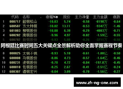 阿根廷比赛时间五大关键点全景解析助你全面掌握赛程节奏
