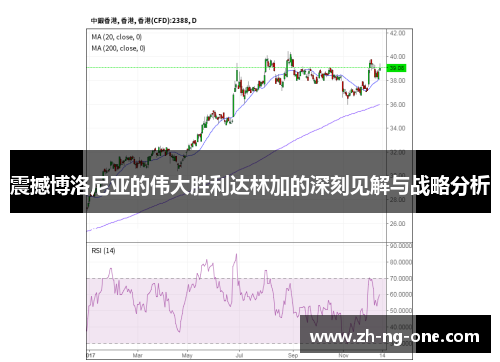 震撼博洛尼亚的伟大胜利达林加的深刻见解与战略分析 震撼博洛尼亚的伟大胜利达林加的深刻见解与战略分析