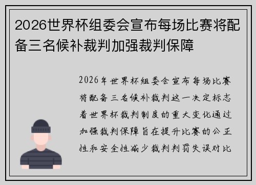 2026世界杯组委会宣布每场比赛将配备三名候补裁判加强裁判保障